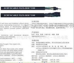 特种电缆产品全解析 从高柔性拖链电缆到机器人专用线的工业应用